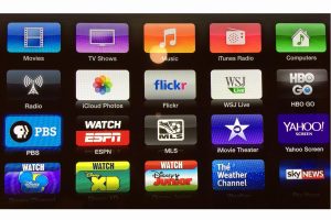 Best Paid IPTV for UK