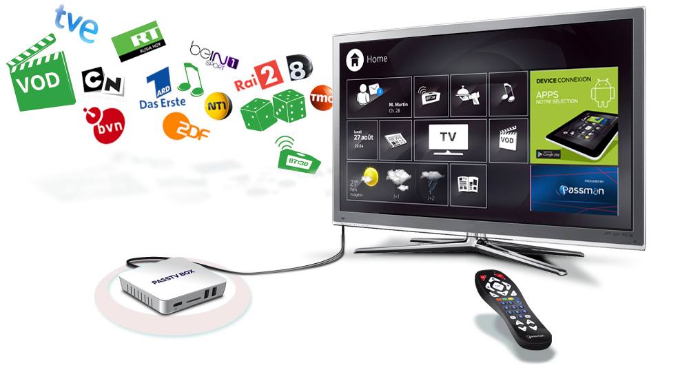 Choosing the best IPTV provider